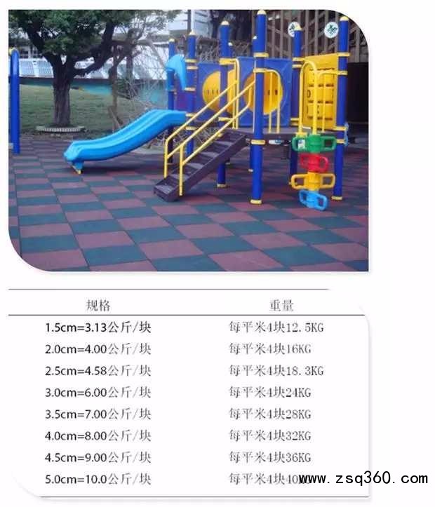 游乐园地垫，小区健身房地垫图1