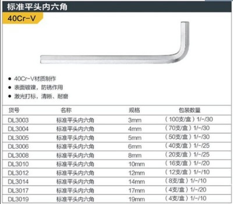 得力平头内六角扳手3-19mm标准平头内六角扳手L型内六棱螺丝刀扳手套装内六方工具扳手 (单支)3mm平头内六角扳手 DL3003图5