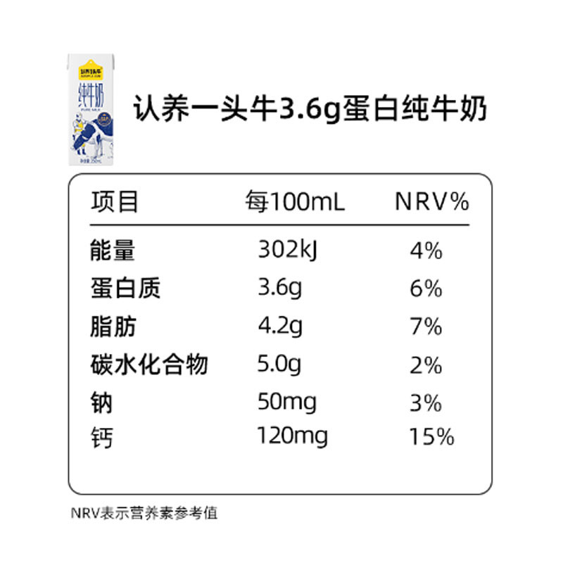 认养一头牛高品质3.6g蛋白纯牛奶250ml*12盒/箱 每100ml含3.6g优质乳蛋白礼盒一提装图2